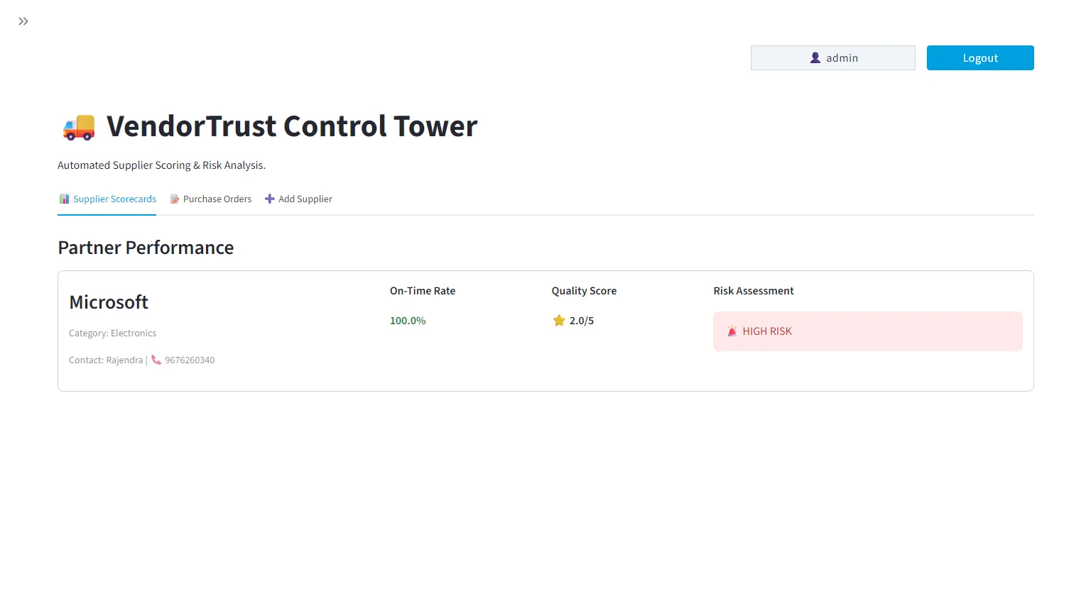 VendorTrust